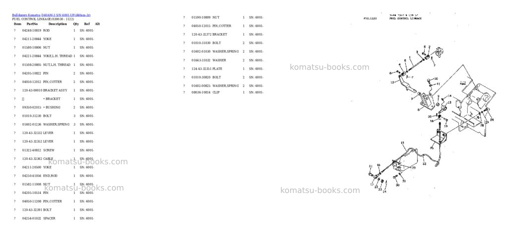 Komatsu d40am-3 s/n 6001-up Parts catalog cover Page 2 Komatsu d40am-3 s/n 6001-up Parts catalog cover Page 2