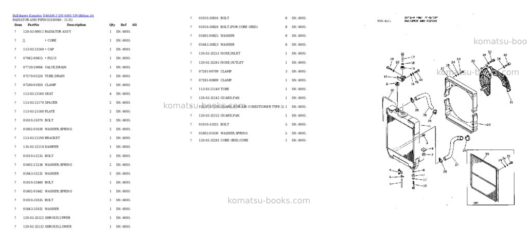 Komatsu d40am-3 s/n 6001-up Parts catalog cover Page 3 Komatsu d40am-3 s/n 6001-up Parts catalog cover Page 3
