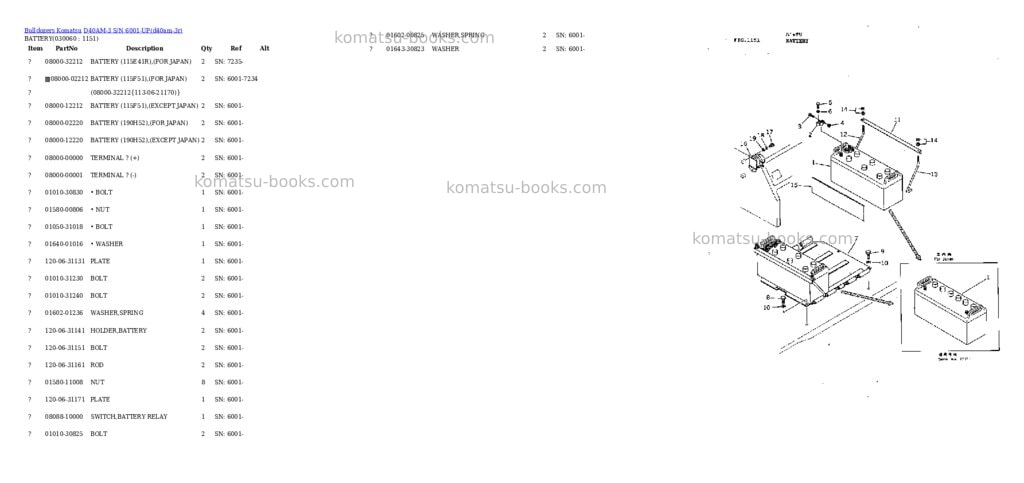 Komatsu d40am-3 s/n 6001-up Parts catalog cover Page 5 Komatsu d40am-3 s/n 6001-up Parts catalog cover Page 5