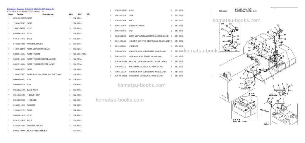 Komatsu d40am-3 s/n 6001-up Parts catalog cover Page 8 Komatsu d40am-3 s/n 6001-up Parts catalog cover Page 8