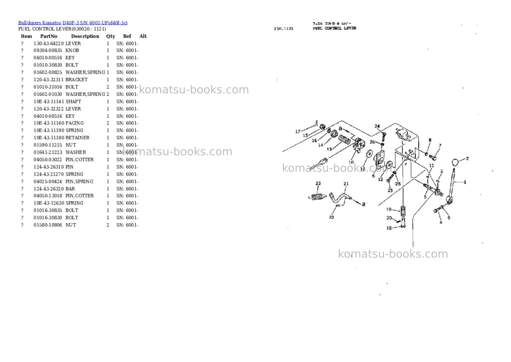 Komatsu d40f-3 s/n 6001-up Parts catalog cover