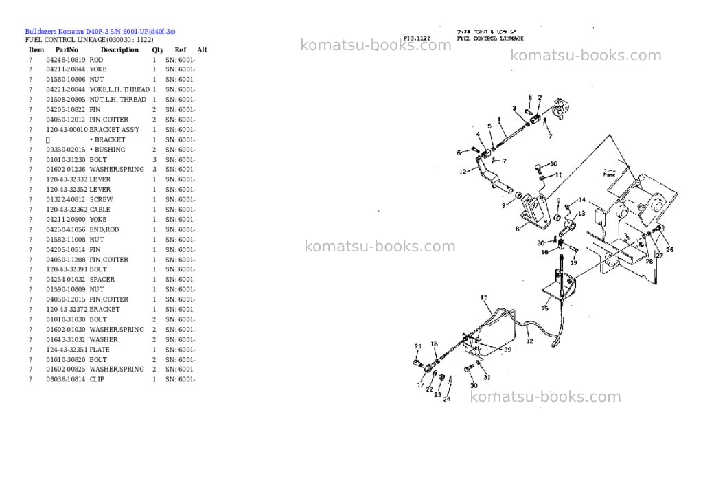 Komatsu d40f-3 s/n 6001-up Parts catalog cover Page 2