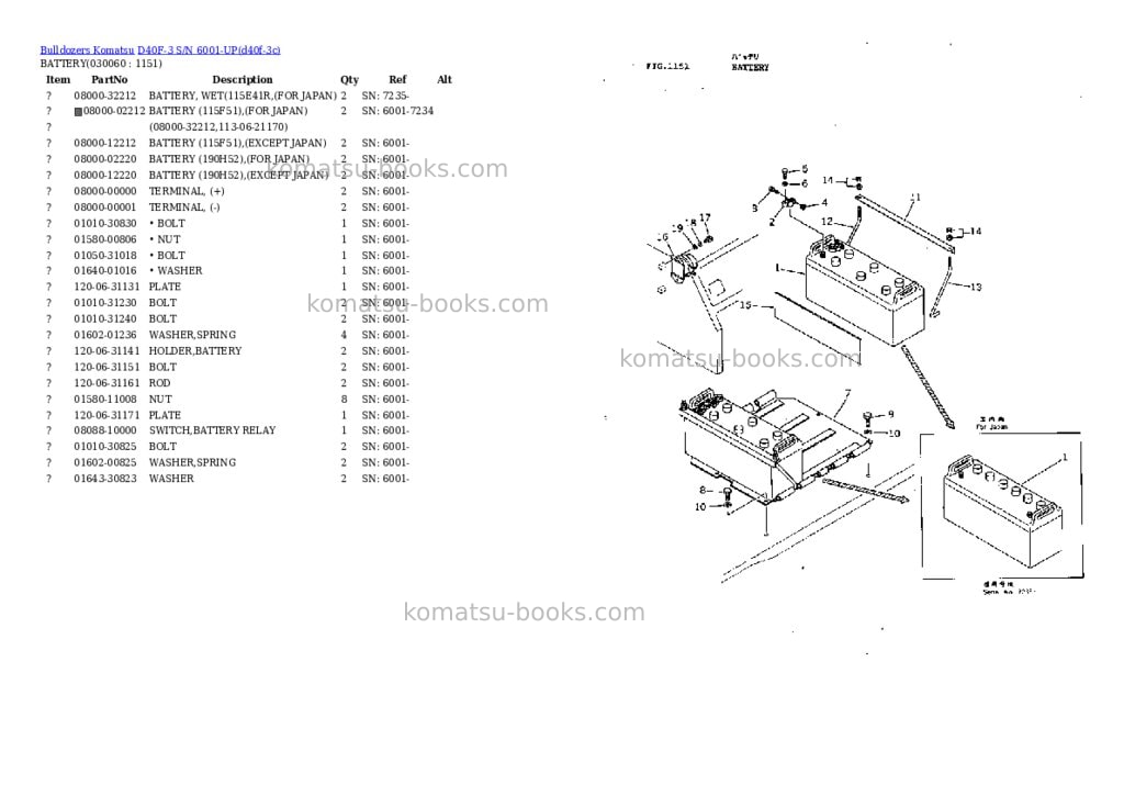 Komatsu d40f-3 s/n 6001-up Parts catalog cover Page 5