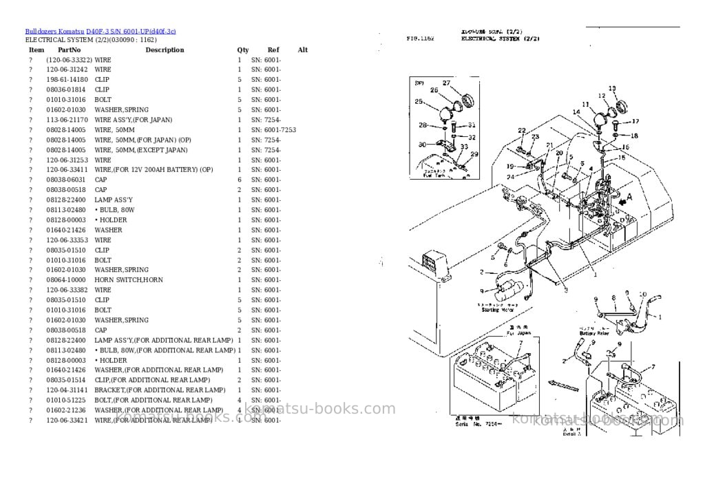 Komatsu d40f-3 s/n 6001-up Parts catalog cover Page 8