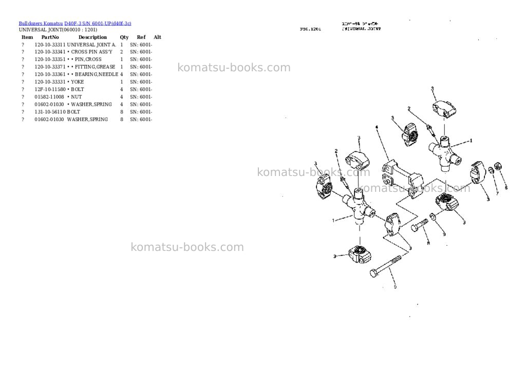 Komatsu d40f-3 s/n 6001-up Parts catalog cover Page 9