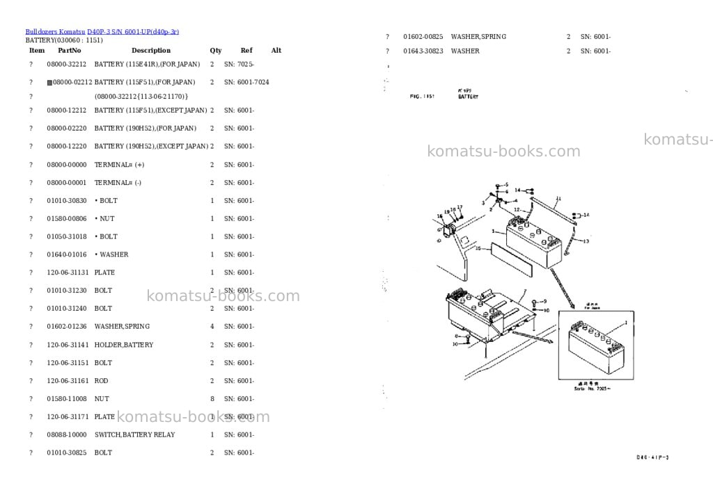 Komatsu d40p-3 s/n 6001-up Parts catalog cover Page 5
