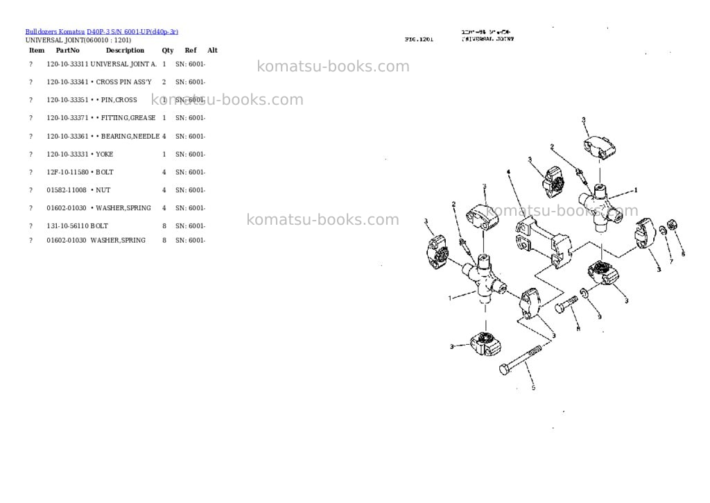 Komatsu d40p-3 s/n 6001-up Parts catalog cover Page 9