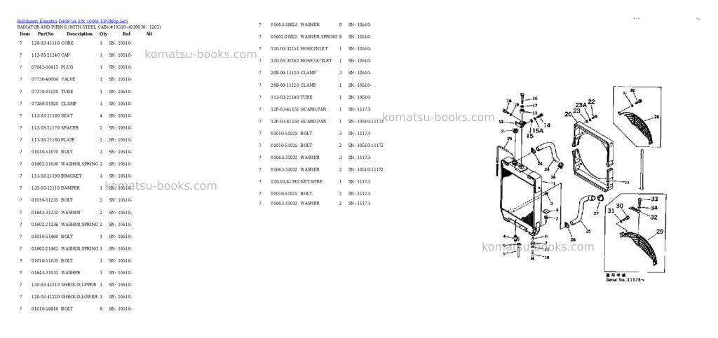 Komatsu d40p-5a s/n 10001-up Parts catalog cover Page 2 Komatsu d40p-5a s/n 10001-up Parts catalog cover Page 2