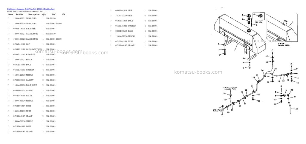 Komatsu d40p-5a s/n 10001-up Parts catalog cover Page 3 Komatsu d40p-5a s/n 10001-up Parts catalog cover Page 3