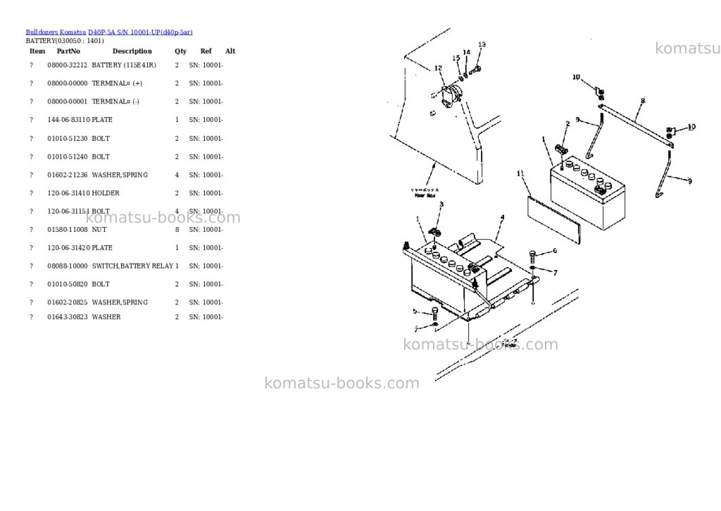 Komatsu d40p-5a s/n 10001-up Parts catalog cover Page 4 Komatsu d40p-5a s/n 10001-up Parts catalog cover Page 4