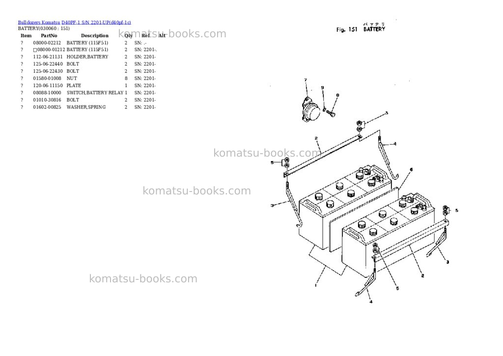 Komatsu d40pf-1 s/n 2201-up Parts catalog cover Page 5