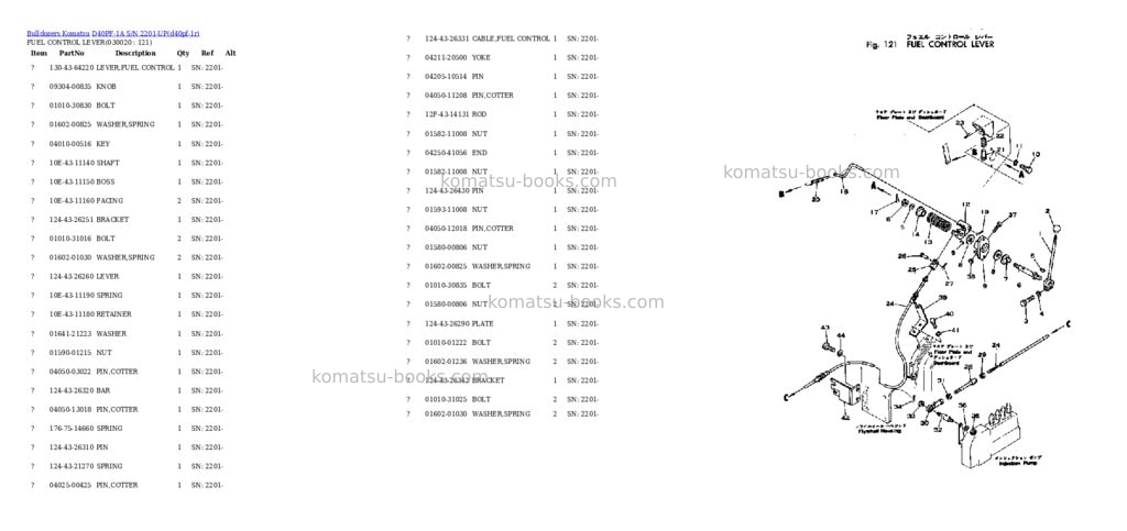 Komatsu d40pf-1a s/n 2201-up Parts catalog cover
