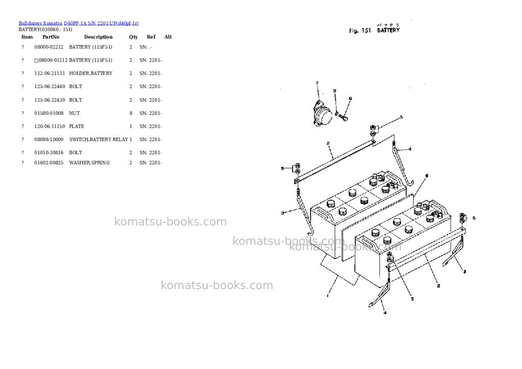 Komatsu d40pf-1a s/n 2201-up Parts catalog cover Page 5