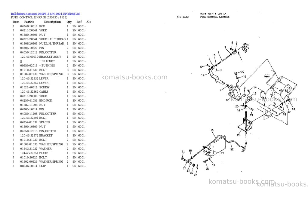 Komatsu d40pf-3 s/n 6001-up Parts catalog cover Page 2