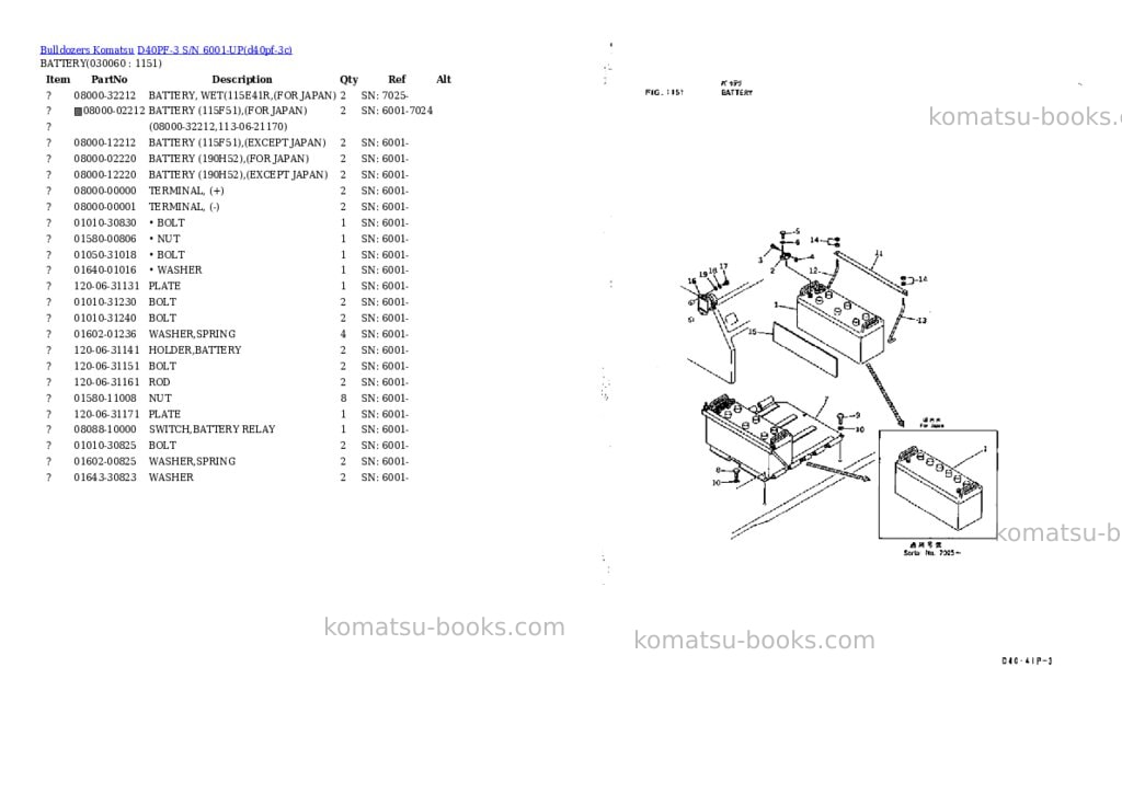 Komatsu d40pf-3 s/n 6001-up Parts catalog cover Page 5
