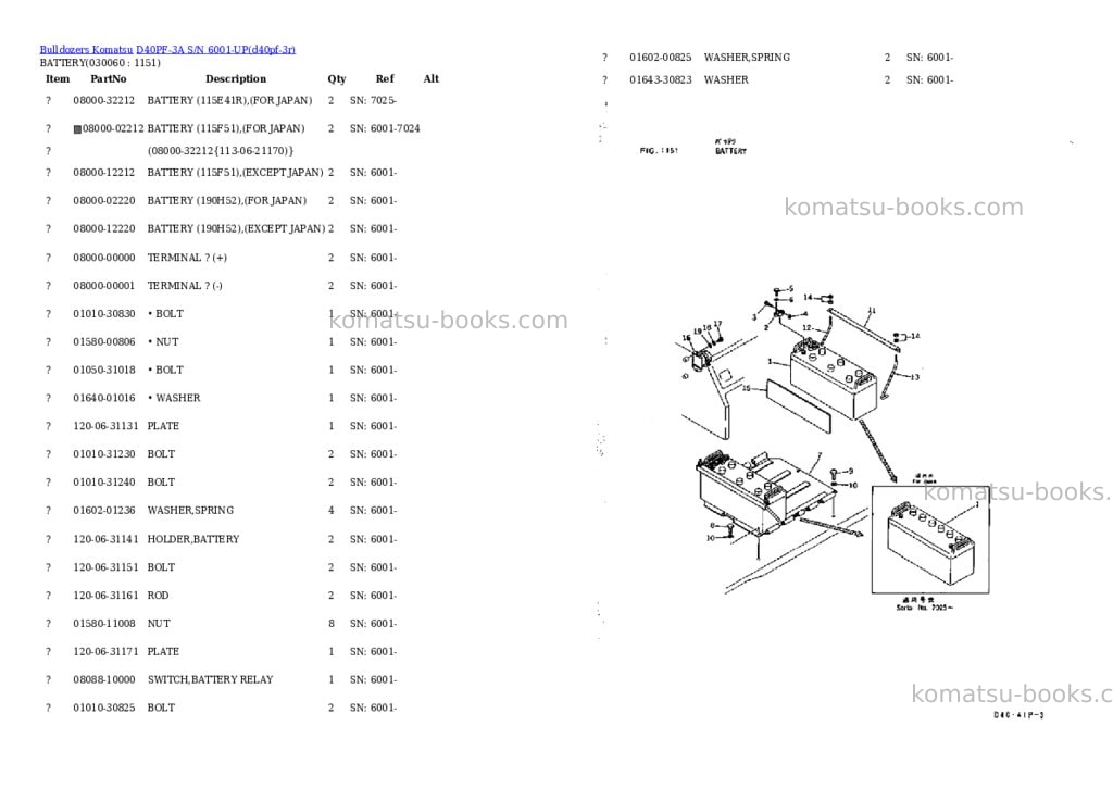 Komatsu d40pf-3a s/n 6001-up Parts catalog cover Page 5