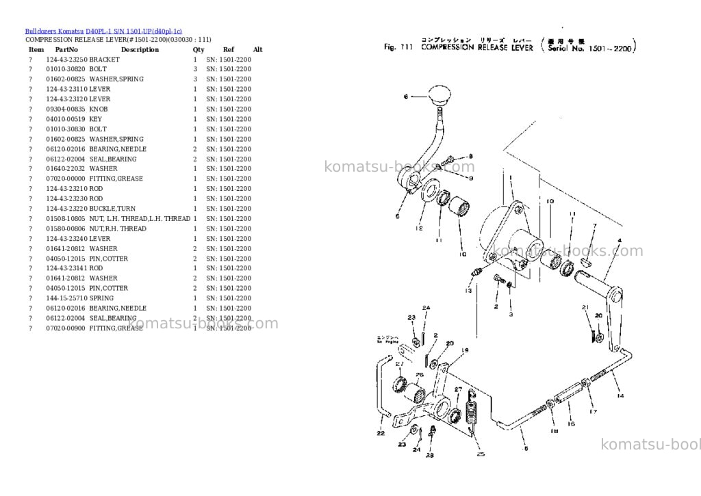Komatsu d40pl-1 s/n 1501-up Parts catalog cover Page 2