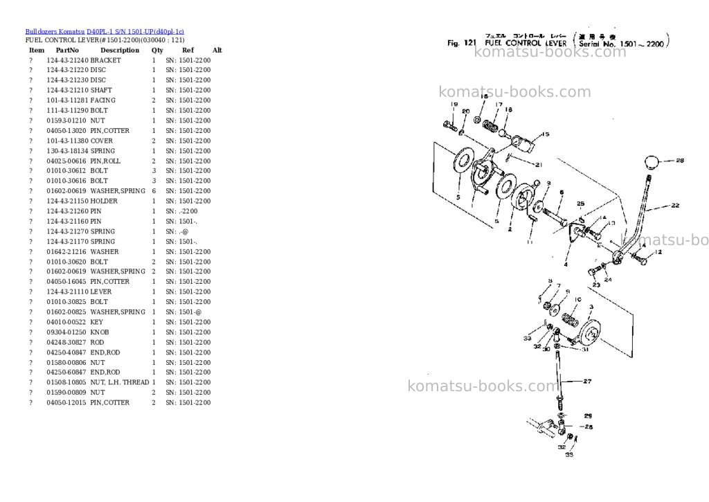Komatsu d40pl-1 s/n 1501-up Parts catalog cover Page 3