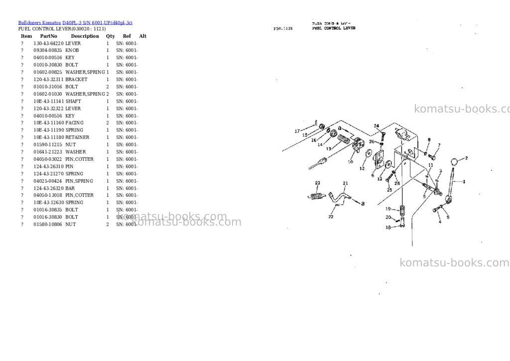 Komatsu d40pl-3 s/n 6001-up Parts catalog cover Komatsu d40pl-3 s/n 6001-up Parts catalog cover