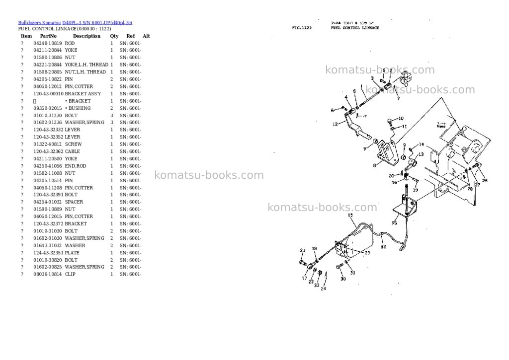 Komatsu d40pl-3 s/n 6001-up Parts catalog cover Page 2 Komatsu d40pl-3 s/n 6001-up Parts catalog cover Page 2