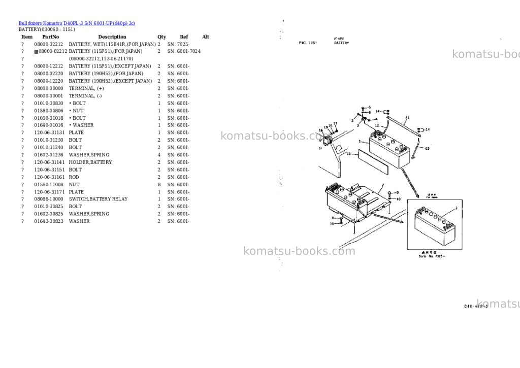 Komatsu d40pl-3 s/n 6001-up Parts catalog cover Page 5 Komatsu d40pl-3 s/n 6001-up Parts catalog cover Page 5