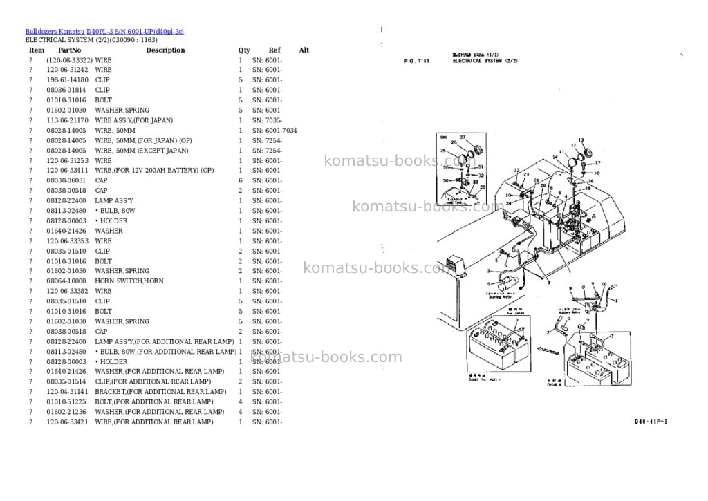 Komatsu d40pl-3 s/n 6001-up Parts catalog cover Page 8 Komatsu d40pl-3 s/n 6001-up Parts catalog cover Page 8