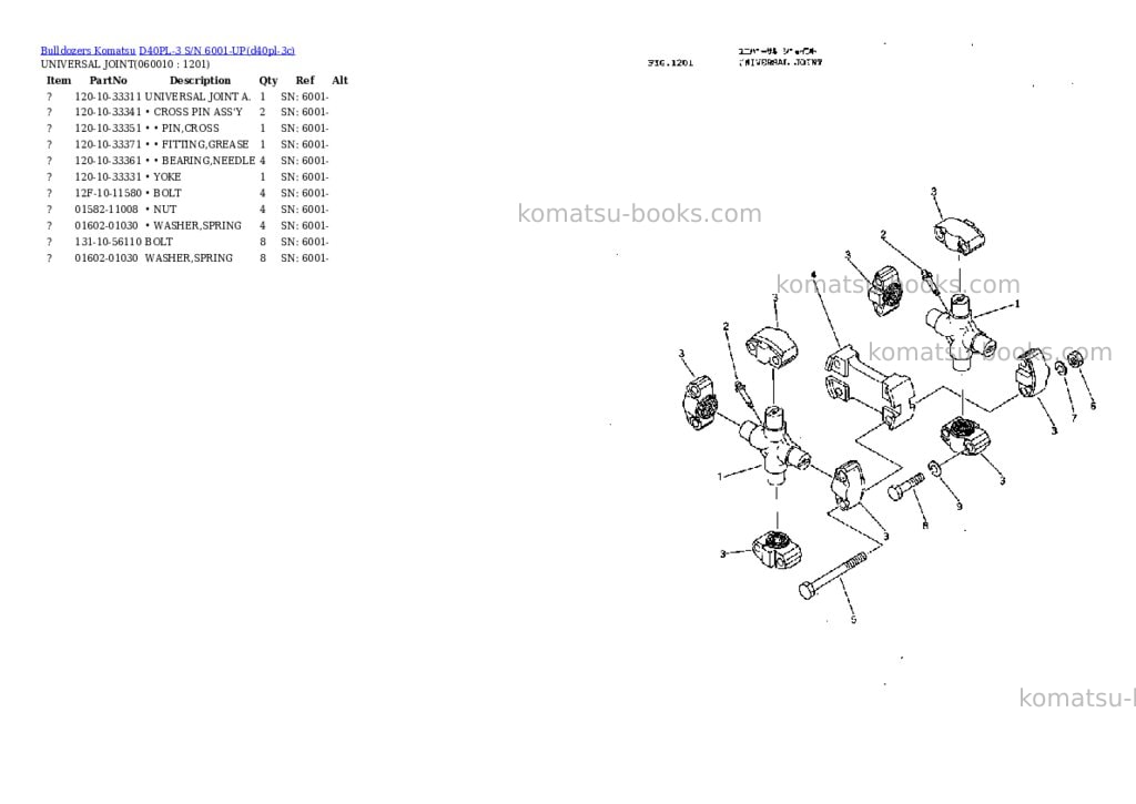 Komatsu d40pl-3 s/n 6001-up Parts catalog cover Page 9 Komatsu d40pl-3 s/n 6001-up Parts catalog cover Page 9