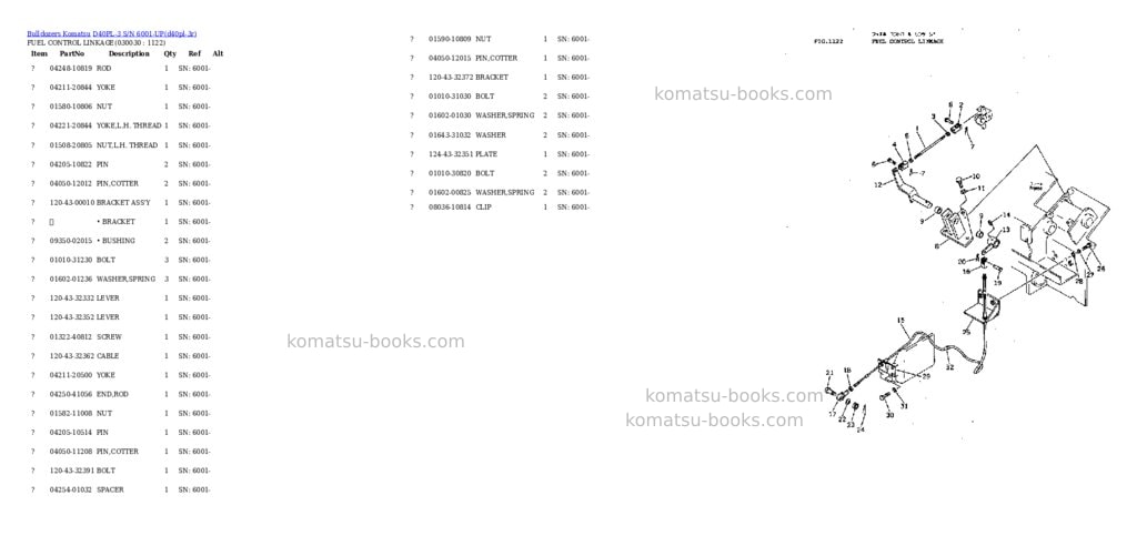 Komatsu D40PL-3 S/N 6001-UP Parts catalog cover Page 2 Komatsu D40PL-3 S/N 6001-UP Parts catalog cover Page 2