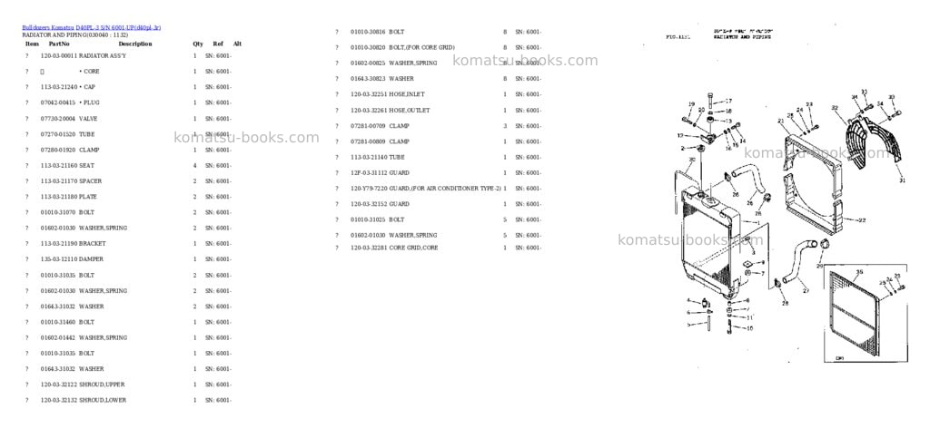 Komatsu D40PL-3 S/N 6001-UP Parts catalog cover Page 3 Komatsu D40PL-3 S/N 6001-UP Parts catalog cover Page 3