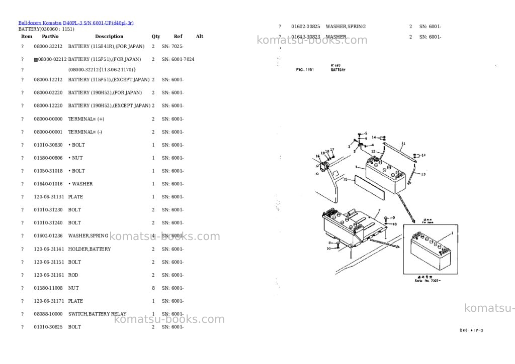 Komatsu D40PL-3 S/N 6001-UP Parts catalog cover Page 5 Komatsu D40PL-3 S/N 6001-UP Parts catalog cover Page 5