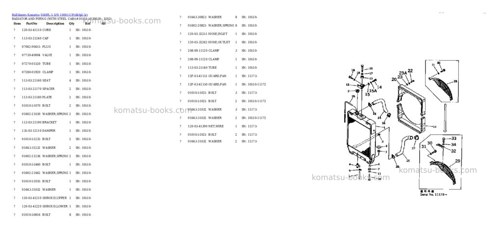 Komatsu d40pl-5 s/n 10001-up Parts catalog cover Page 2 Komatsu d40pl-5 s/n 10001-up Parts catalog cover Page 2
