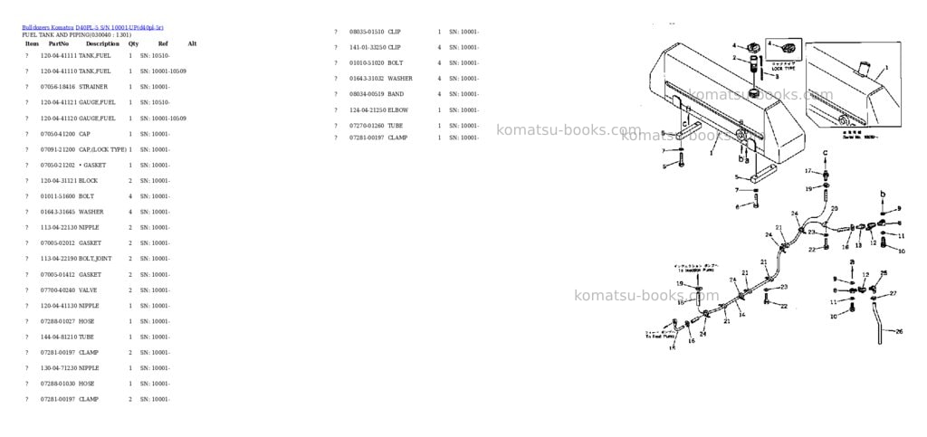 Komatsu d40pl-5 s/n 10001-up Parts catalog cover Page 3 Komatsu d40pl-5 s/n 10001-up Parts catalog cover Page 3