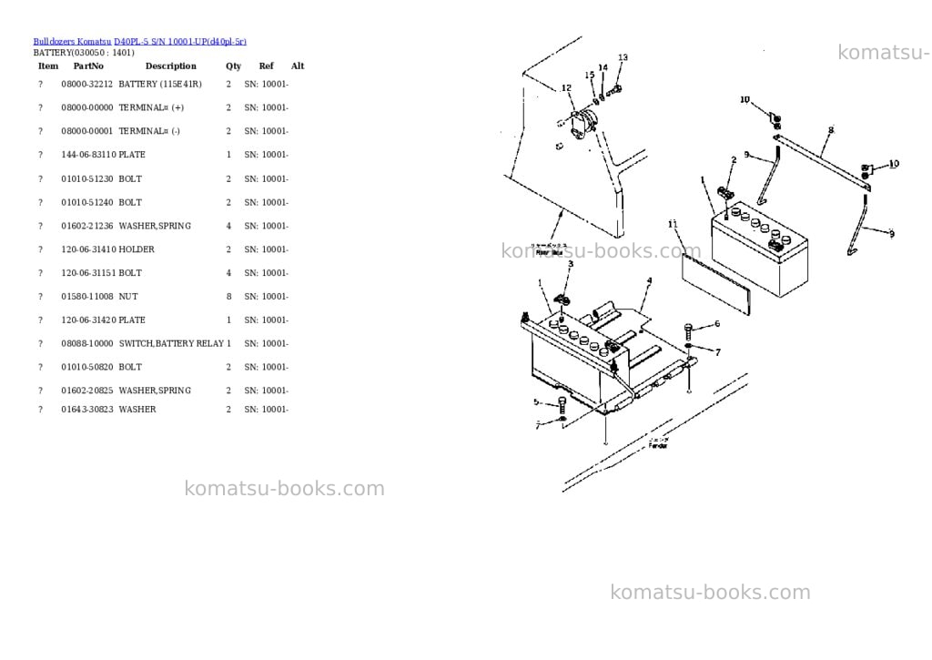 Komatsu d40pl-5 s/n 10001-up Parts catalog cover Page 4 Komatsu d40pl-5 s/n 10001-up Parts catalog cover Page 4