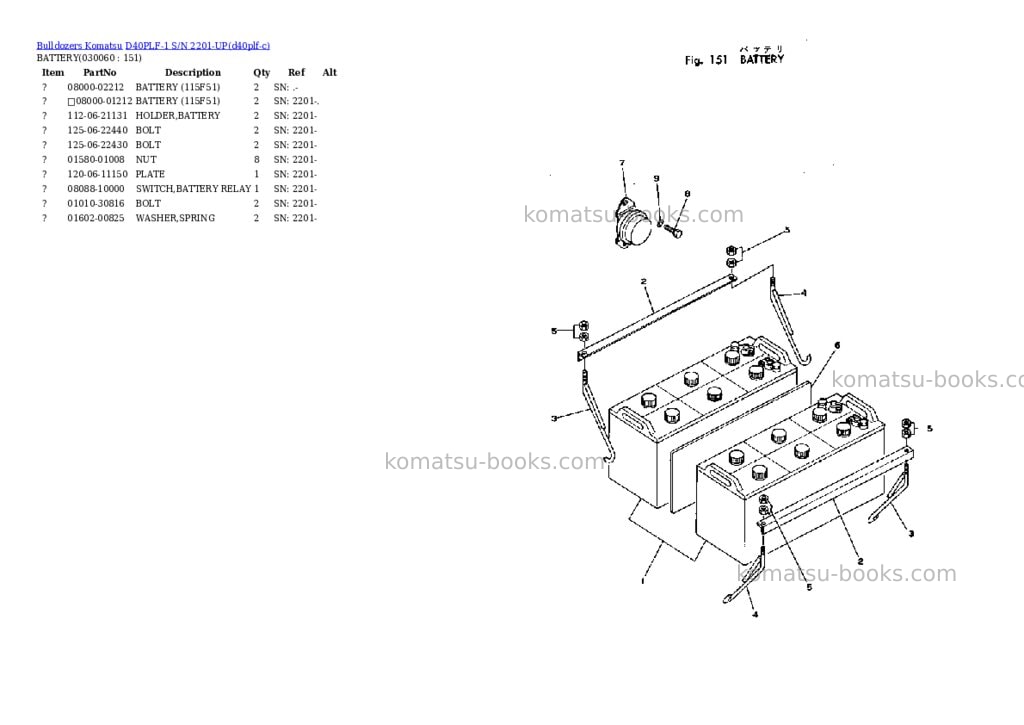 Komatsu d40plf-1 s/n 2201-up Parts catalog cover Page 5