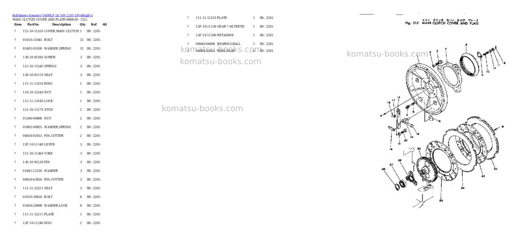 Komatsu d40plf-1a s/n 2201-up Parts catalog cover Page 10