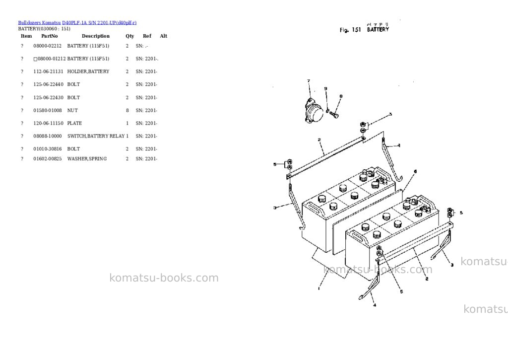 Komatsu d40plf-1a s/n 2201-up Parts catalog cover Page 5