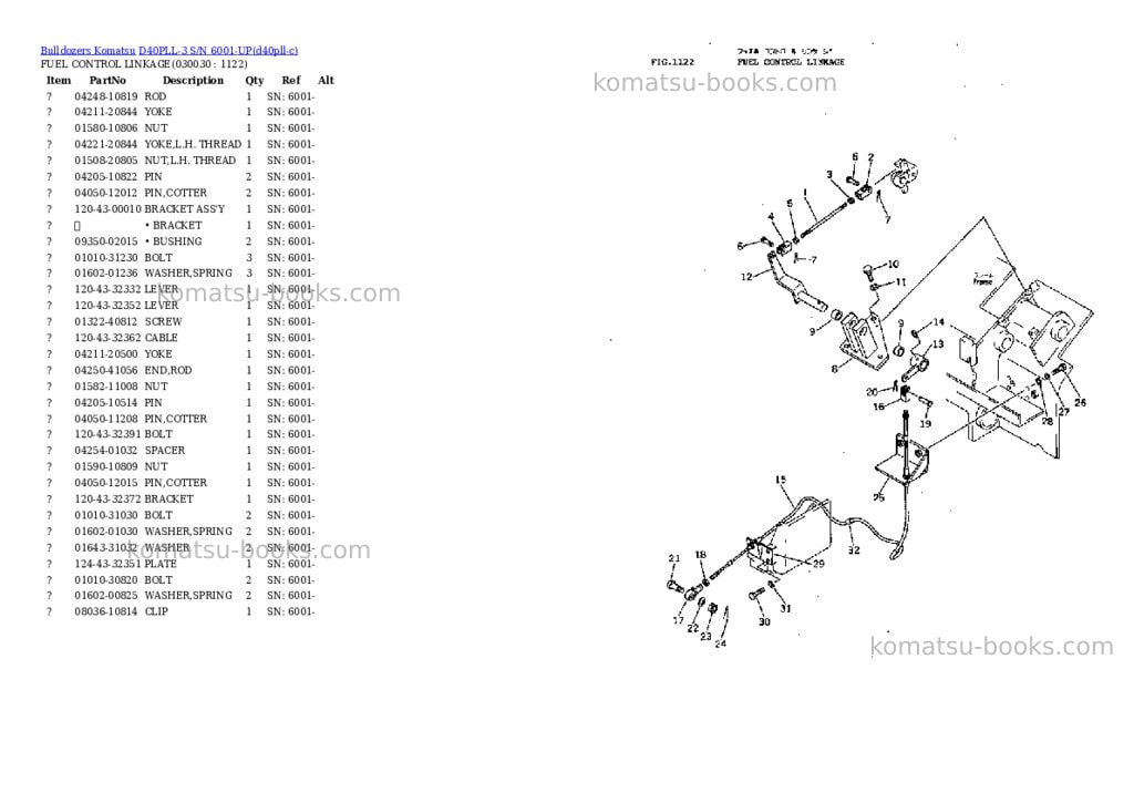 Komatsu d40pll-3 s/n 6001-up Parts catalog cover Page 2 Komatsu d40pll-3 s/n 6001-up Parts catalog cover Page 2
