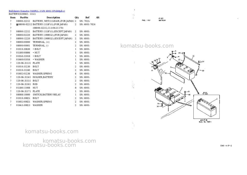 Komatsu d40pll-3 s/n 6001-up Parts catalog cover Page 5 Komatsu d40pll-3 s/n 6001-up Parts catalog cover Page 5