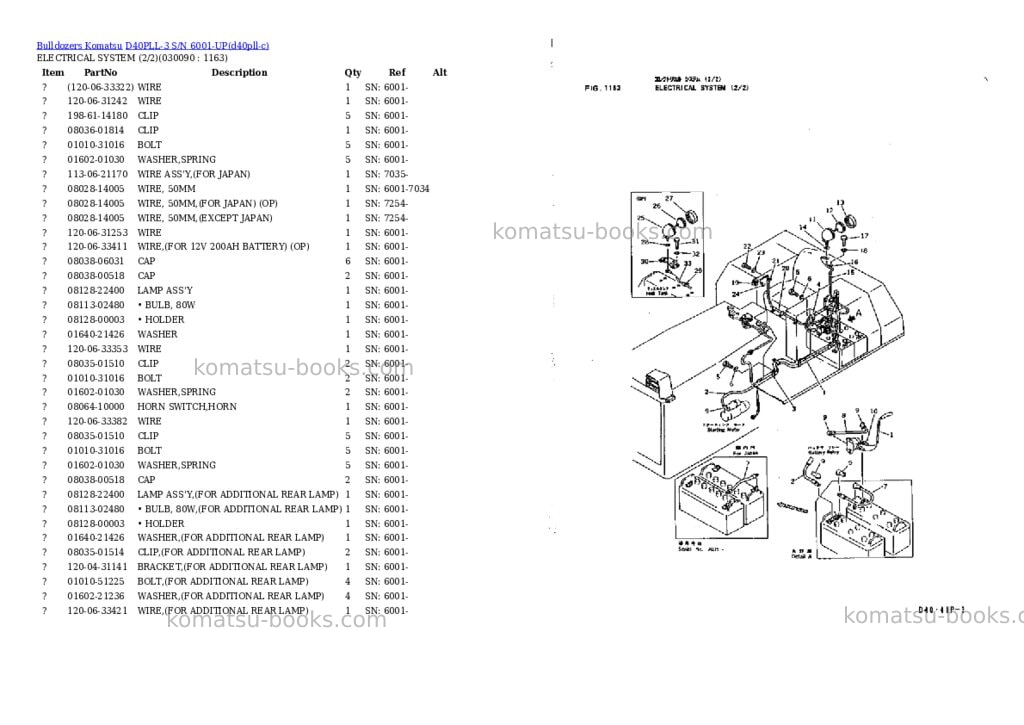 Komatsu d40pll-3 s/n 6001-up Parts catalog cover Page 8 Komatsu d40pll-3 s/n 6001-up Parts catalog cover Page 8