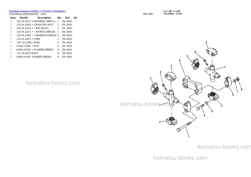 Komatsu d40pll-3 s/n 6001-up Parts catalog cover Page 9 Komatsu d40pll-3 s/n 6001-up Parts catalog cover Page 9