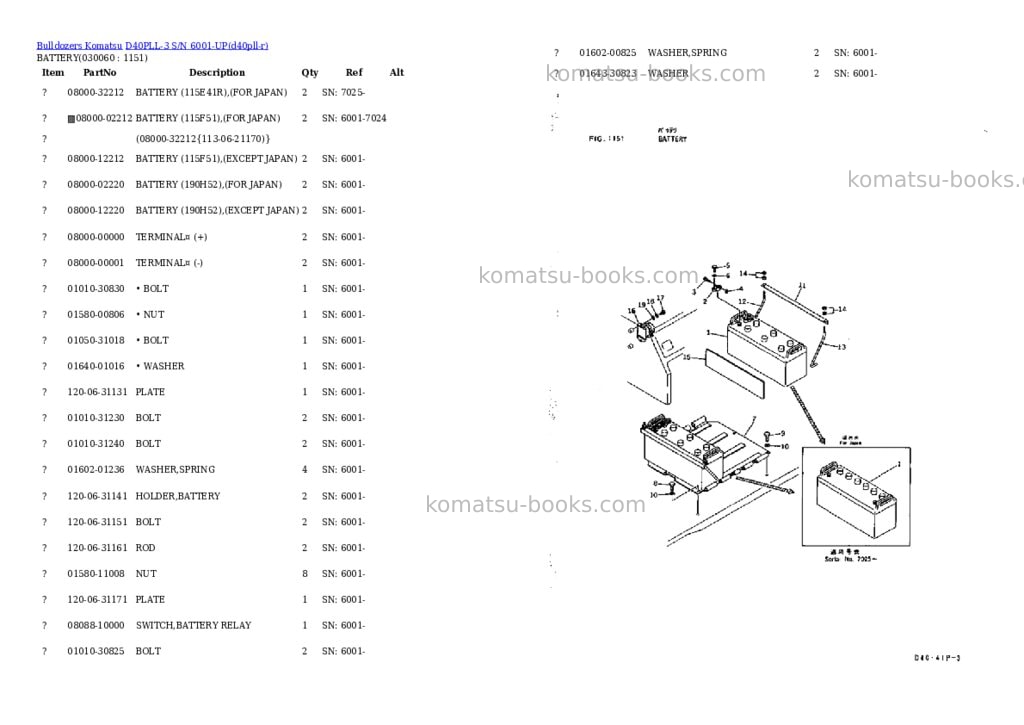 Komatsu D40PLL-3 S/N 6001-UP Parts catalog cover Komatsu D40PLL-3 S/N 6001-UP Parts catalog cover