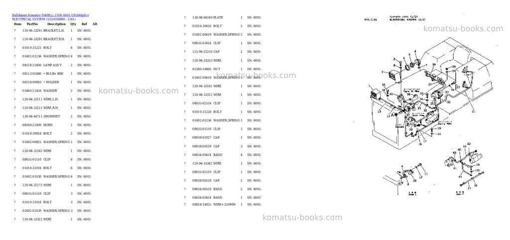 Komatsu D40PLL-3 S/N 6001-UP Parts catalog cover Page 3 Komatsu D40PLL-3 S/N 6001-UP Parts catalog cover Page 3