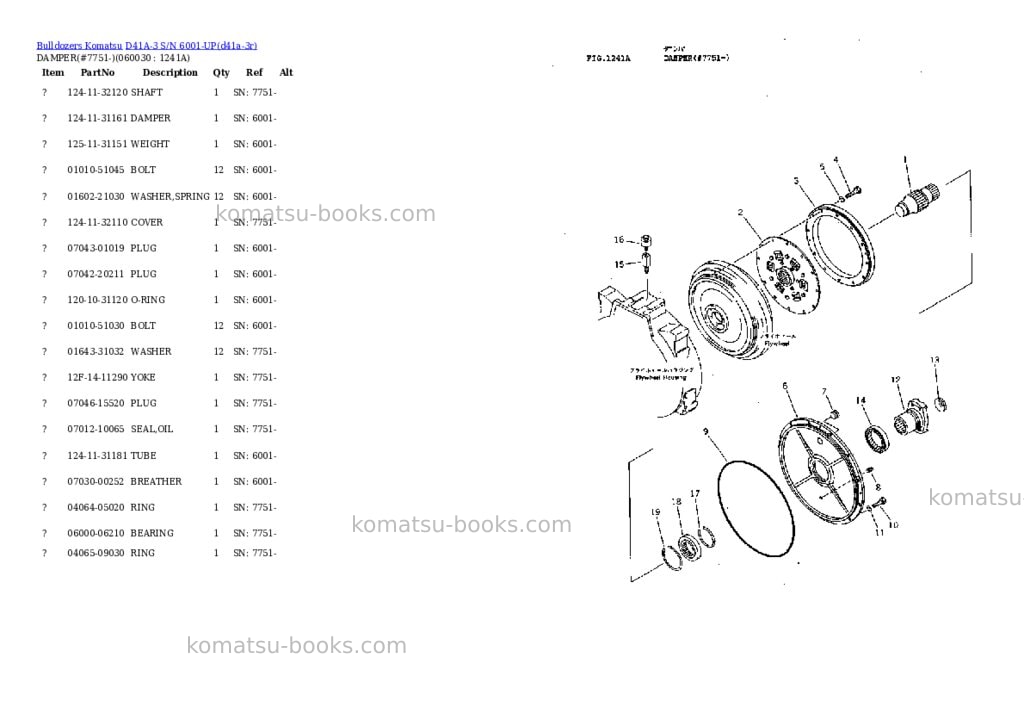 Komatsu d41a-3 s/n 6001-up Parts catalog cover Page 10 Komatsu d41a-3 s/n 6001-up Parts catalog cover Page 10