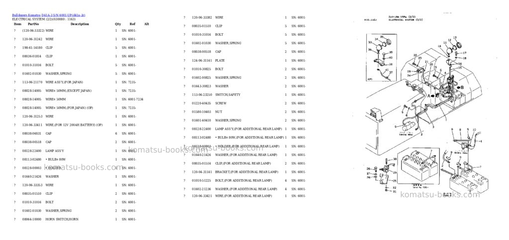 Komatsu d41a-3 s/n 6001-up Parts catalog cover Page 7 Komatsu d41a-3 s/n 6001-up Parts catalog cover Page 7
