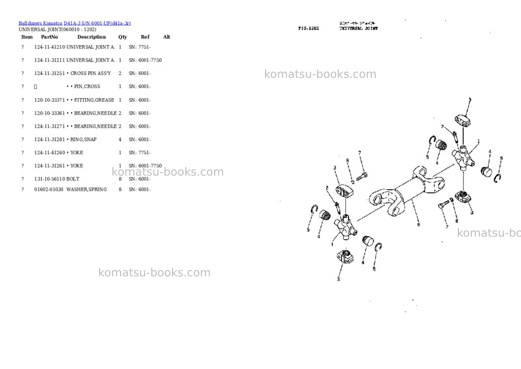 Komatsu d41a-3 s/n 6001-up Parts catalog cover Page 8 Komatsu d41a-3 s/n 6001-up Parts catalog cover Page 8