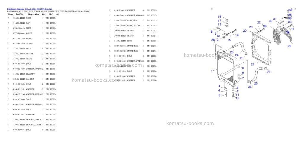 Komatsu d41a-5 s/n 10001-up Parts catalog cover Page 2 Komatsu d41a-5 s/n 10001-up Parts catalog cover Page 2