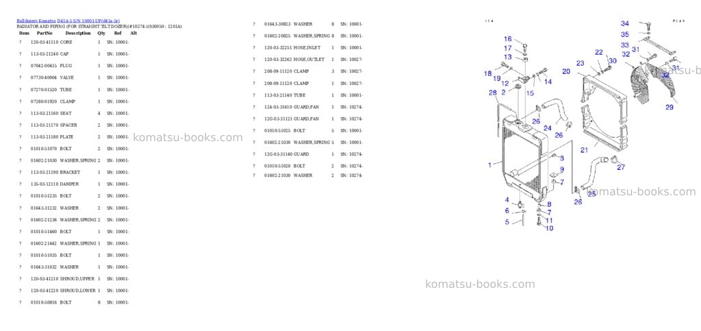 Komatsu d41a-5 s/n 10001-up Parts catalog cover Page 4 Komatsu d41a-5 s/n 10001-up Parts catalog cover Page 4