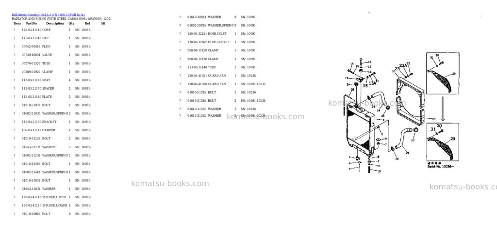 Komatsu d41a-5 s/n 10001-up Parts catalog cover Page 5 Komatsu d41a-5 s/n 10001-up Parts catalog cover Page 5