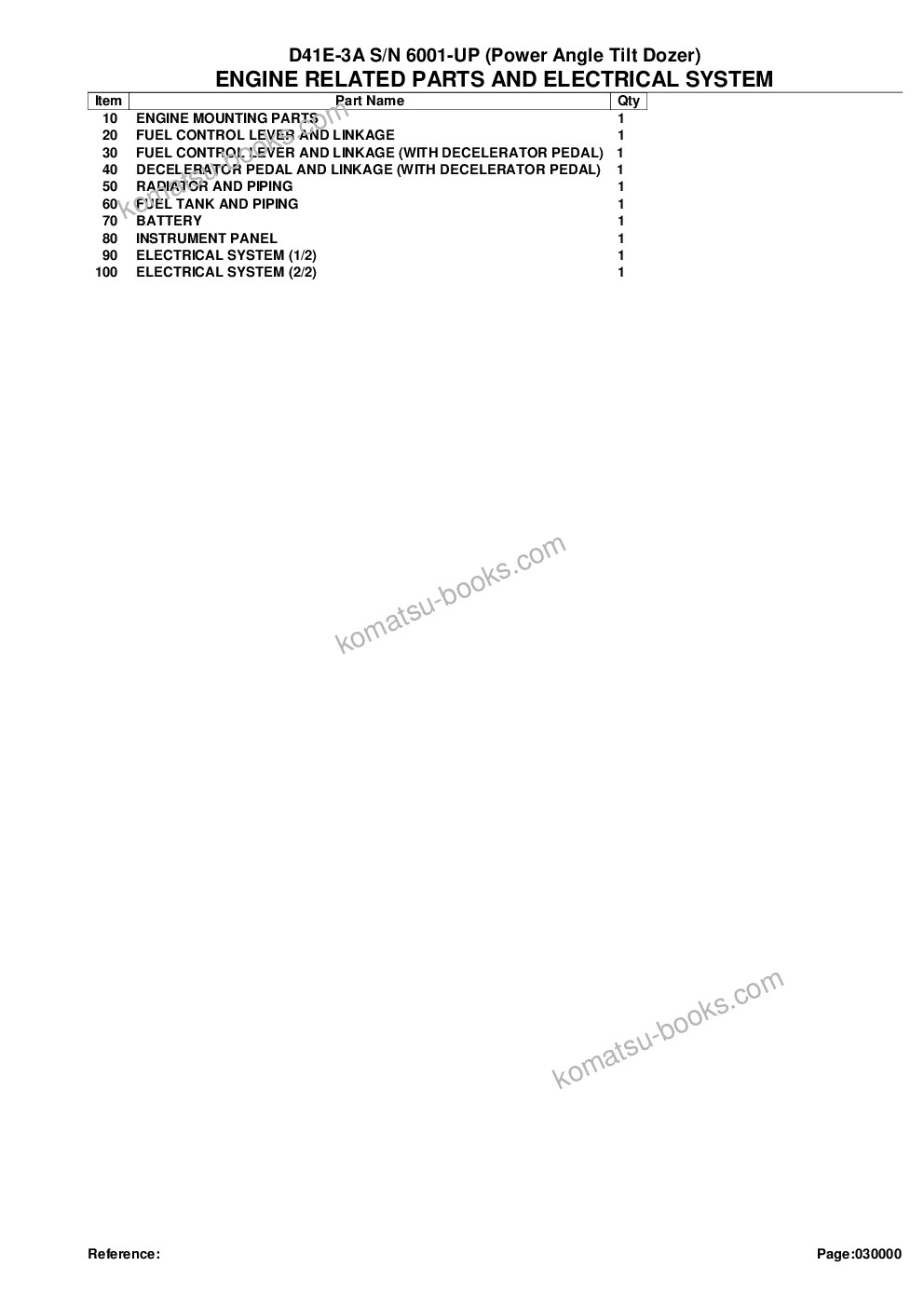 Komatsu d41e-3a s/n 6001-up power angle tilt dozer Parts catalog cover Page 2 Komatsu d41e-3a s/n 6001-up power angle tilt dozer Parts catalog cover Page 2