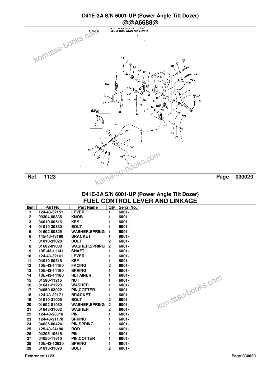 Komatsu d41e-3a s/n 6001-up power angle tilt dozer Parts catalog cover Page 4 Komatsu d41e-3a s/n 6001-up power angle tilt dozer Parts catalog cover Page 4